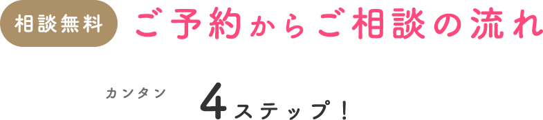 ご予約からご相談の流れ
