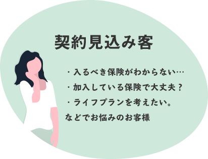 契約見込み客|・入るべき保険がわからない…|・加入している保険で大丈夫？|・ライフプランを考えたい。などでお悩みのお客様